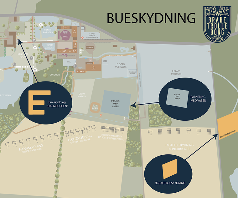 Bueskydning 2025
